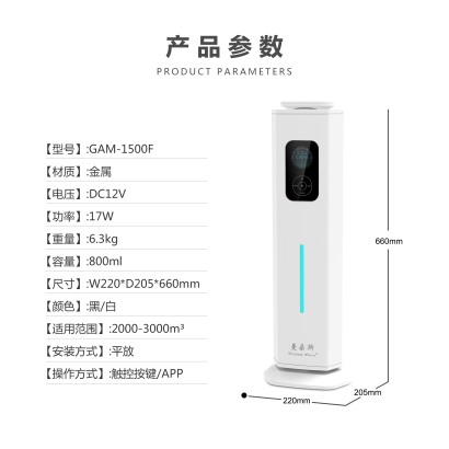 GAM-1500F