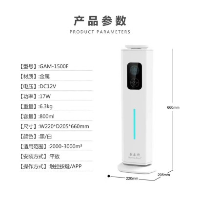 GMA-1500F